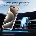 Coco Tech J21 Super Strong 3X Magnet | iPhone 16 Pro Max